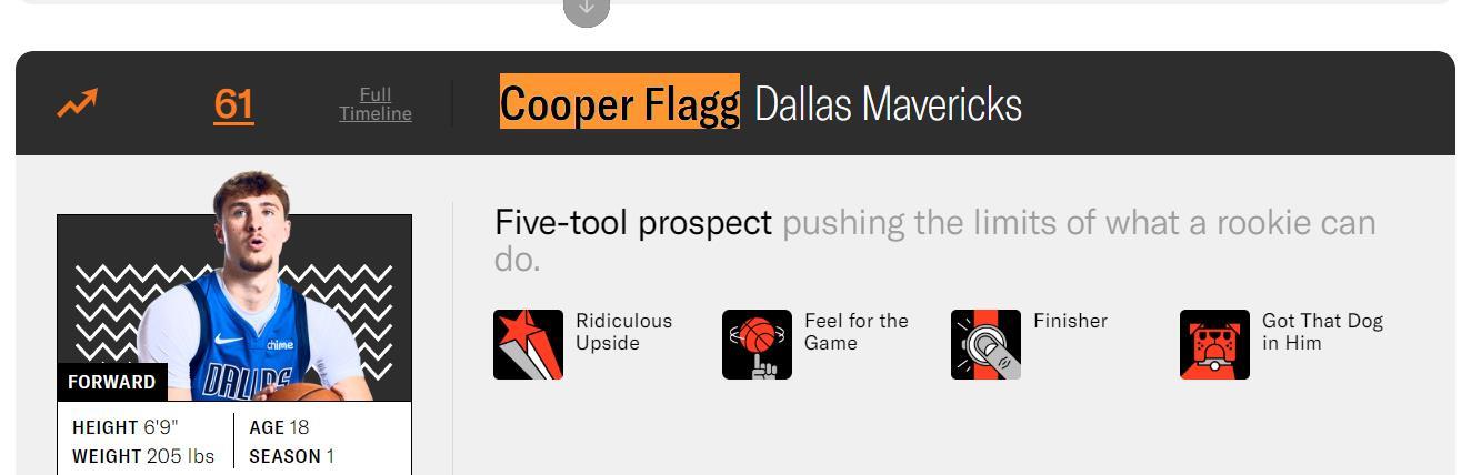 分钟, 犯规 分钟, 犯规