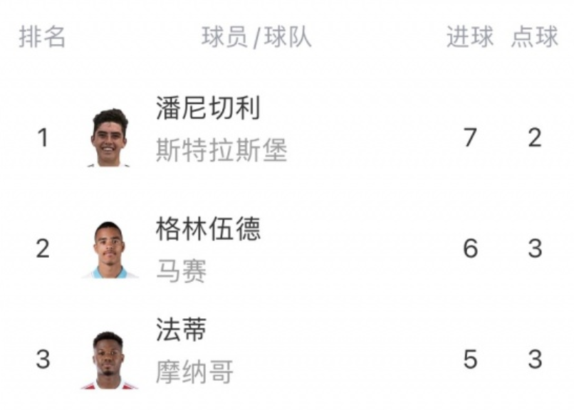 这对他们制, bt, qY