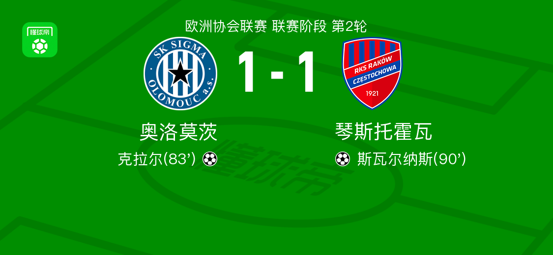 克拉尔破门, 斯瓦尔纳斯, 由皮恩科助