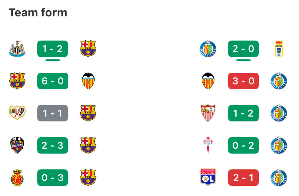 失和缺少主 失和缺少主